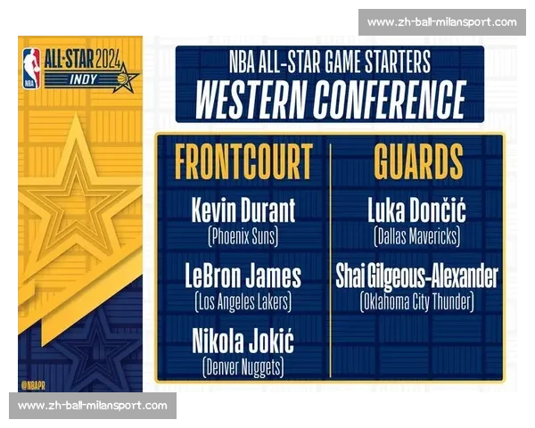 NBA全明星赛指南：投票规则与赛事亮点